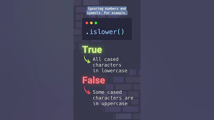 How to use Python's .islower() method
