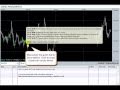 Trading Forex on News Releases and Economic Indicators ...
