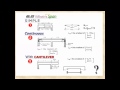 2  Reinforced Concrete 1 Chapter 6 Beams Lecture 2 10 04 2015