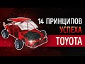 Дао Toyota. 14 принципов менеджмента ведущей компании мира. Лайкер Джеффри. Аудиокнига.