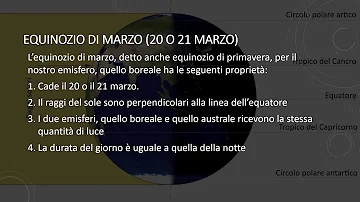 Cosa sono gli equinozi e quando si verificano?