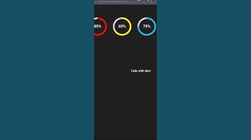Progress bar using HTML CSS with source-code #shorts #responsive