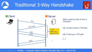 SF18US - 27/41: My TCP ain’t your TCP (Simon Lindermann)