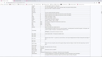 Summoning a Spiritual Weapon Part 2