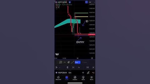 HDFC BANK SCALP USING TRENDSTAR INDICATOR #trades #hdfcbank #nse #fno #indicator #tradingview