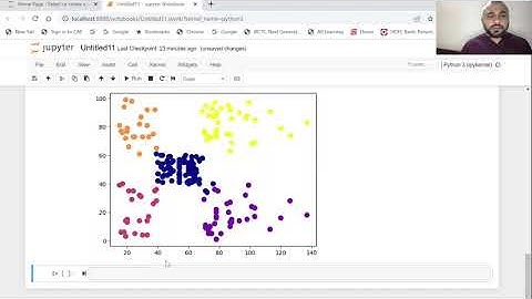 KMeans clustering algorithm