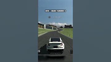 The Evolution of Gran Turismo Games