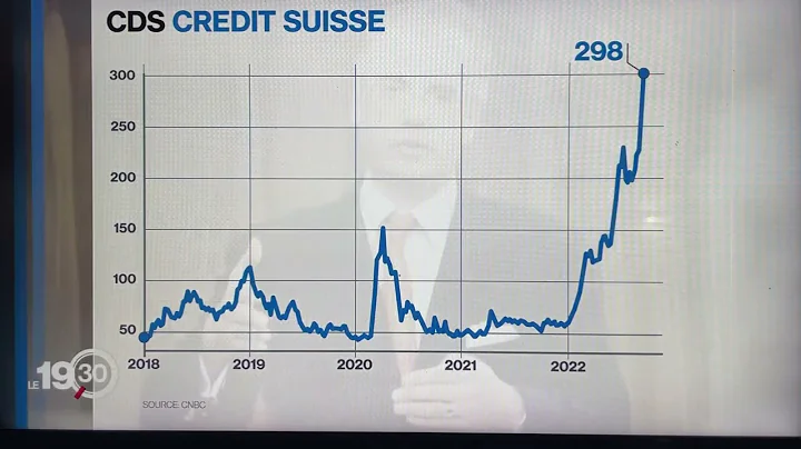 Credit Suisse, intervention Frederic Gross au 19h3...