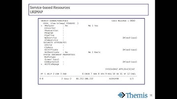 CICS-TS Web Services Overview