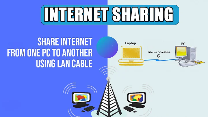 How to share the Internet from one PC to another using an ethernet Cable or LAN Cable