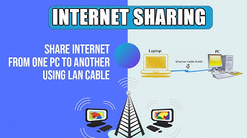 How to share the Internet from one PC to another using an ethernet Cable or LAN Cable
