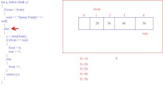 Array Queue