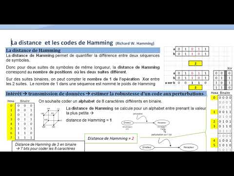 distance de Hamming et codes de hamming - YouTube