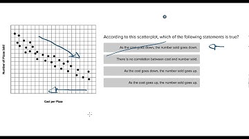 SAT Problem Solving and Data Analysis Question 50471