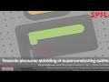 2026 APS Towards Phononic Shielding Of Superconducting Qubits 