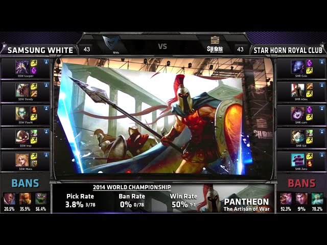 Samsung White Vs Royal Club Worlds Finals Game 4 S4 Lol 2014 Playoffs Ssw Vs Shrc G4 Full Youtube Samsung White Vs Royal Club Worlds Finals Game 4 S4 Lol 2014 Playoffs Ssw Vs Shrc G4 Full Youtube