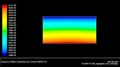 Simulation of hot magmatic intrusion cooldone