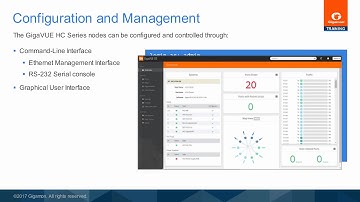 How to configure the GigaVUE H Series Nodes