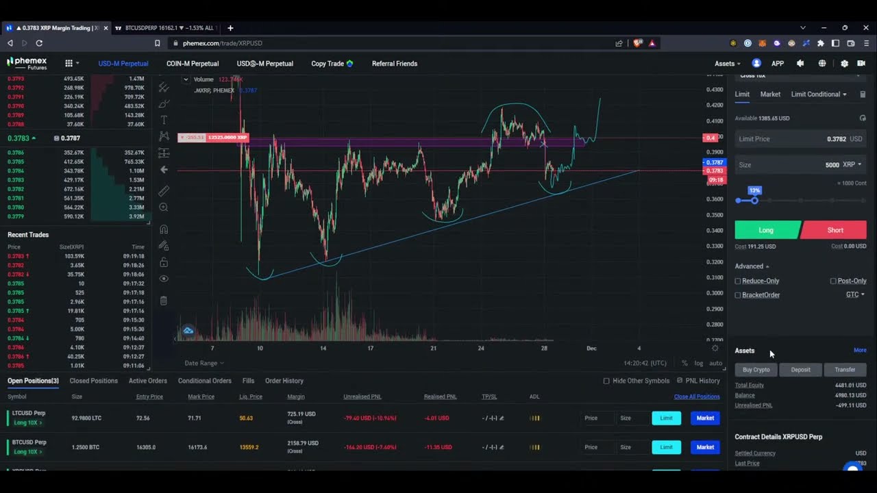 $0? TRADING PONZIS $5k CHALLENGE ACCOUNT 11/28/22