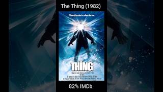 The 10 Scariest Movies Ever Made😨🫣 #hollywoodbuzz #scariestvideo #scaring