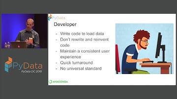 Intake - taking the pain out of data access - Martin Durant