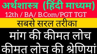 Price Elasticity of Demand (Degrees) मांग की कीमत लोच की श्रेणियां Micro Economics 11th 12th B.A.