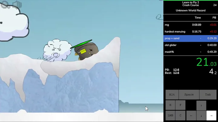 Learn to Fly 2 - Crash Course in 49.10 [Former WR]