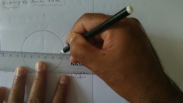 Class 11//Chapter 5//Video 10//why pulling is easier than pushing a lawn roller//