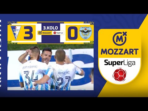 Spartak Subotica Zeleznicar Pancevo Goals And Highlights