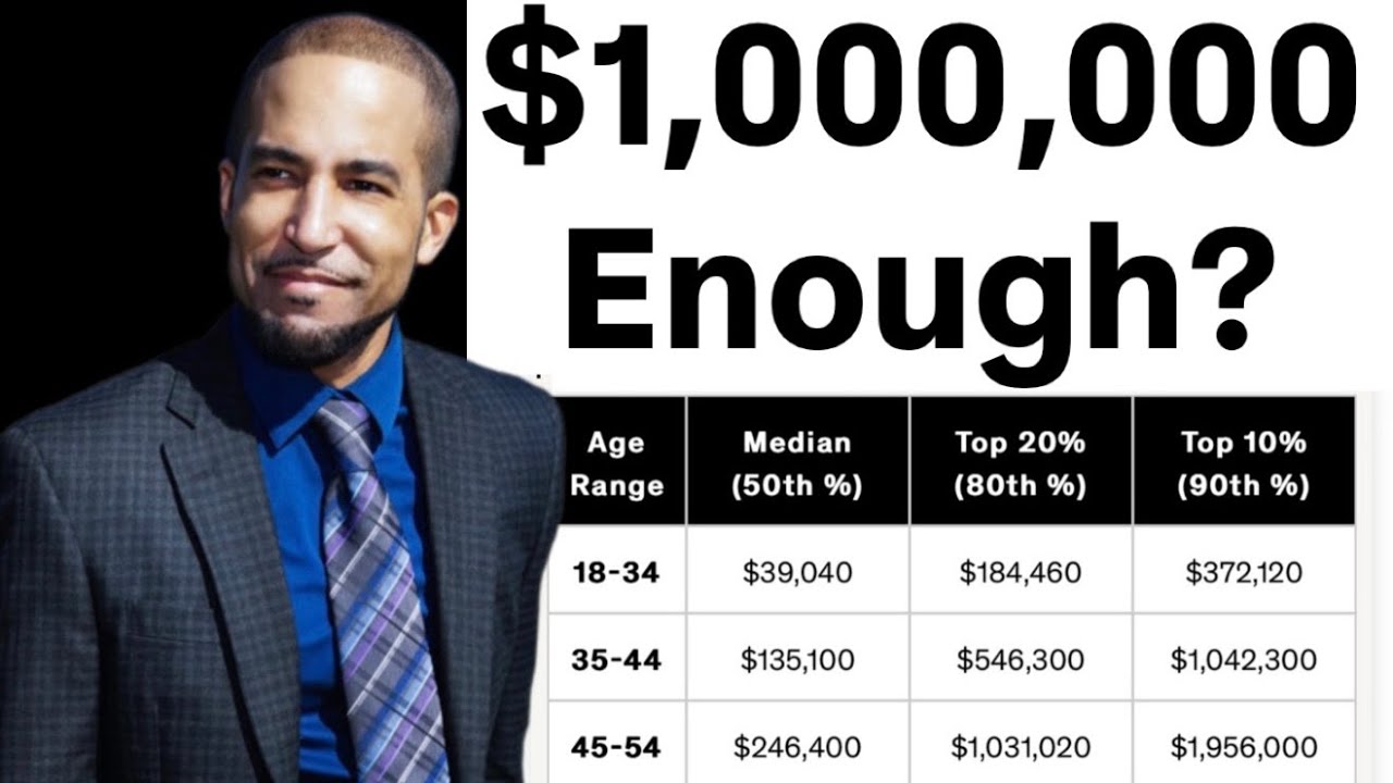 Can $1 Million Really Last Your Whole Retirement?