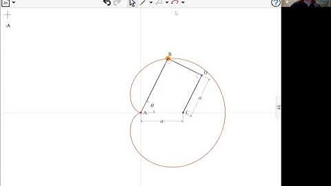 Cardioid Curve with GXWeb