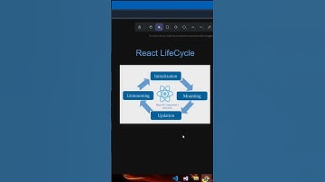 #phonk #music #coding #technology #spotify #song #coder #programming