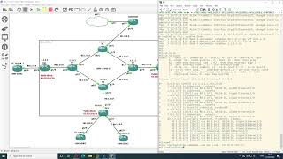 MPLS L3VPN Configuration - Internet Access
