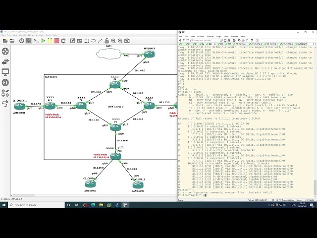 MPLS L3VPN Configuration - Internet Access