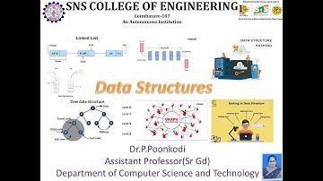 Hashing case study /Dr.P.Poonkodi/SNS Institutions