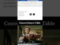 Convert Data into Table  | Shortcut to Make Table in Ms word
