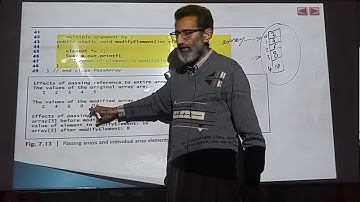 Passing Arrays To Method in Java Part.1