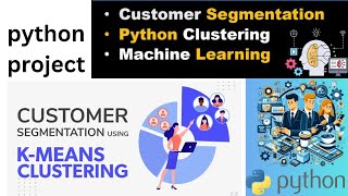 Customer Segmentation Tutorial | Python Projects | K-Means Algorithm | Python Training |