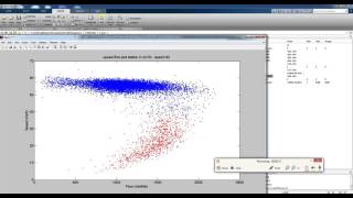 Bottleneck Traffic Flow Study Before and After VMS