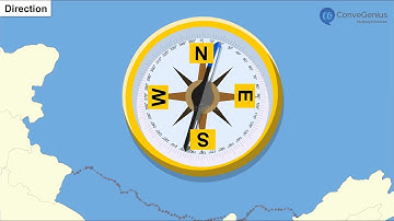 Components of maps | Class 6 | Geography