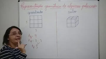 Como representar 5 ao quadrado geometricamente?