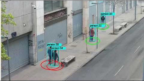 Detecting Social Distance compliance with Computer Vision and People Detection algorithm | SPOT