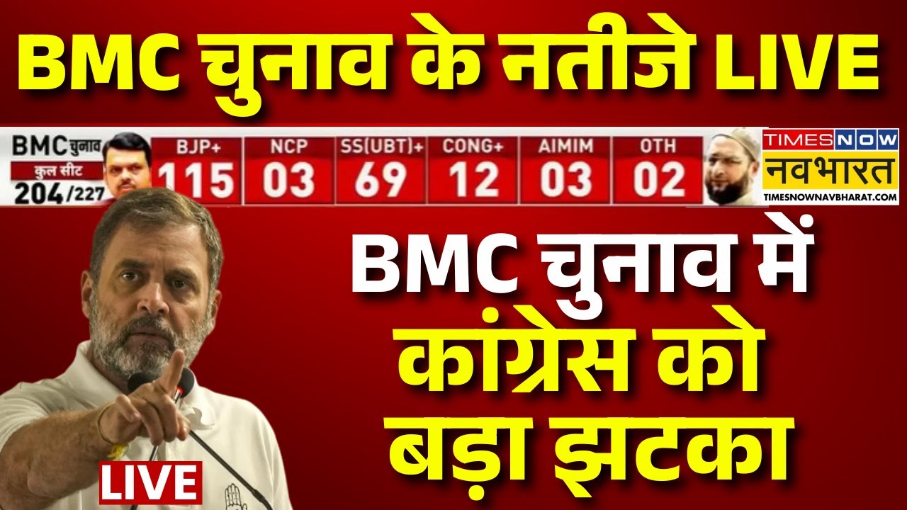 Election Result LIVE: BMC चुनाव में कांग्रेस को बड़ा झटका | BJP | Shivsena | Congress | AIMIM
