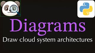 Diagrams - Create Cloud Solution Design Diagrams using Python