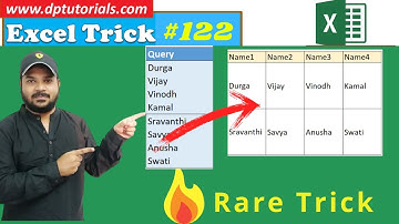 How to Split Multiple Lines in a Cell into a Separate Cells || Excel Tricks || dptutorials