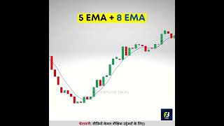 5 EMA + 8 EMA🔥 बहुत आसान Strategy सीखलो | Intraday trading strategy😎 | Moving average strategy 💯