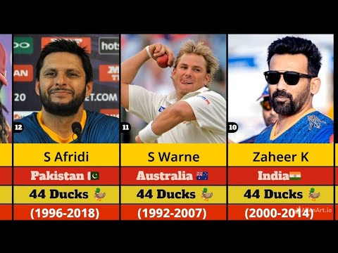 Most DUCKS In International Cricket History Test+ODI+T20I | Top30 - YouTube
