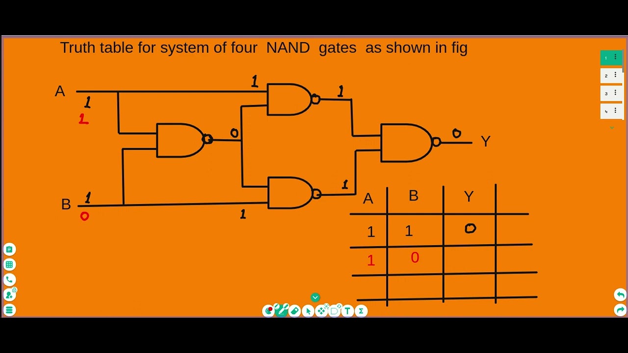 COMBINATION OF GATES||FIND EQUIVALENT GATES||LOGIC GATE - YouTube