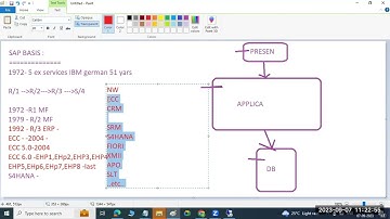 SAP BASIS - INSTALLATION PRE-REQUISITES