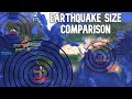 Comparaison du plus grand tremblement de terre sur terre 